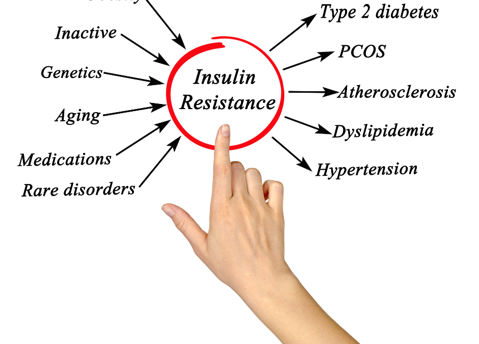Az inzulinrezisztencia csöndes veszélye